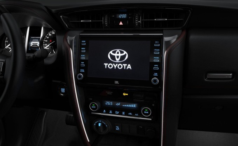 Màn hình giải trí